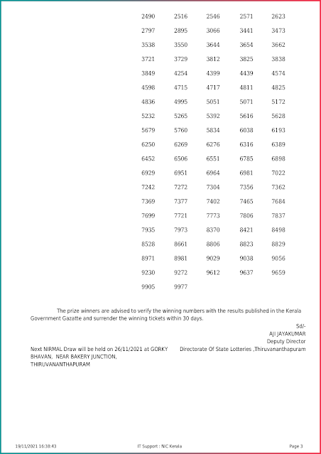 nirmal-kerala-lottery-result-nr-251-today-19-11-2021-keralalottery.info_page-0003