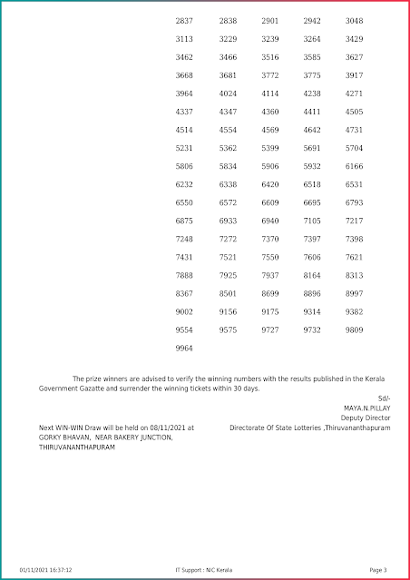 win-win-kerala-lottery-result-w-640-today-01-11-2021-keralalottery.info_page-0003
