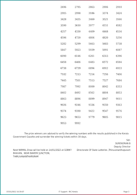 nirmal-kerala-lottery-result-nr-258-today-07-01-2022-keralalottery.info_page-0003