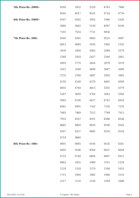 win-win-kerala-lottery-result-w-644-today-29-11-202-keralalottery.info_page-0002