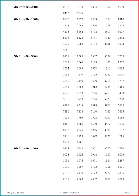 akshaya-kerala-lottery-result-ak-537-today-23-02-2022-keralalottery.info_page-0002