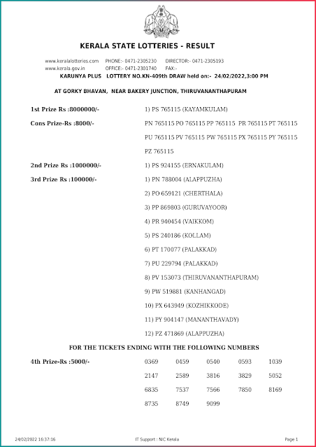 kn-409-live-karunya-plus-lottery-result-today-kerala-lotteries-results-24-02-2022-keralalottery.info_page-0001