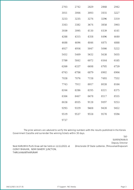 karunya-plus-kerala-lottery-result-kn-393-today-04-11-2021-keralalottery.info_page-0003