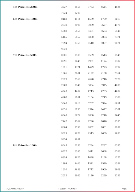 akshaya-kerala-lottery-result-ak-536-today-16-02-2022-keralalottery.info_page-0002