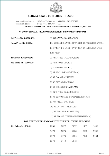 karunya-kerala-lottery-result-kr-525-today-27-11-2021-keralalottery.info_page-0001