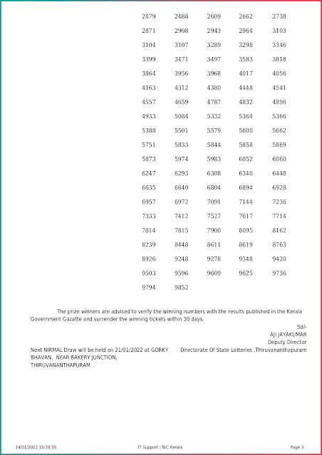 nirmal-kerala-lottery-result-nr-259-today-14-01-2022-keralalottery.info_page-0003