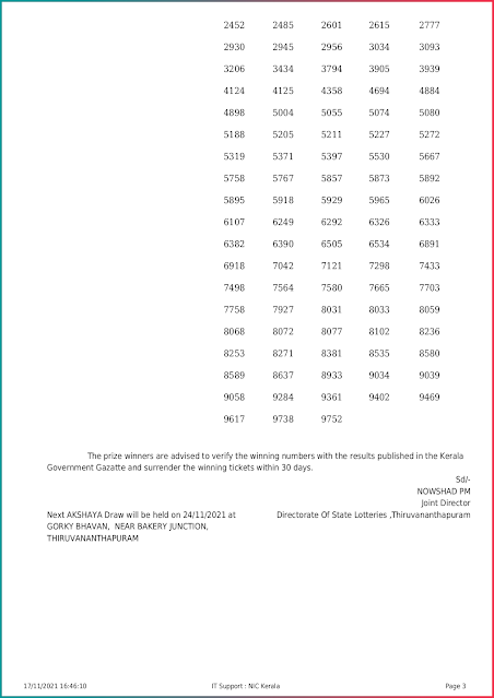 ak-524-live-akshaya-lottery-result-today-kerala-lotteries-results-17-11-2021-keralalottery.info_page-0003