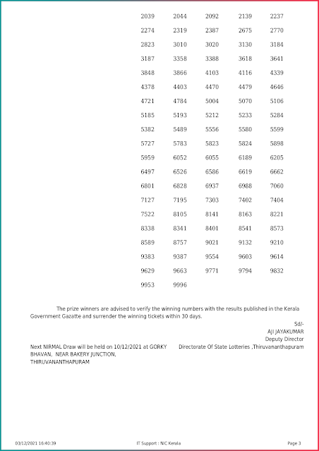 nirmal-kerala-lottery-result-nr-253-today-03-12-2021-keralalottery.info_page-0003 nirmal-kerala-lottery-result-nr-253-today-03-12-2021-keralalottery.info_page-0003
