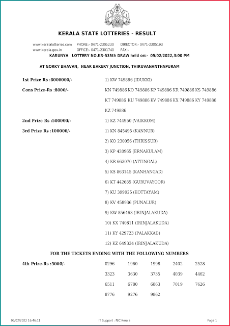 karunya-kerala-lottery-result-kr-535-today-05-02-2022-keralalottery.info_page-0001