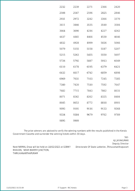 nirmal-kerala-lottery-result-nr-263-today-11-02-2022-keralalottery.info_page-0003