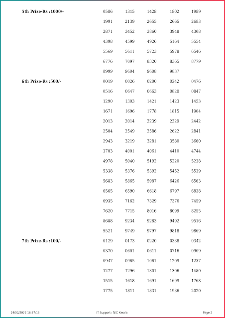 kn-409-live-karunya-plus-lottery-result-today-kerala-lotteries-results-24-02-2022-keralalottery.info_page-0002