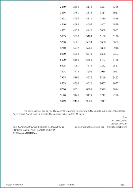 kr-539-live-karunya-lottery-result-today-kerala-lotteries-results-05-03-2022-keralalottery.info_page-0003