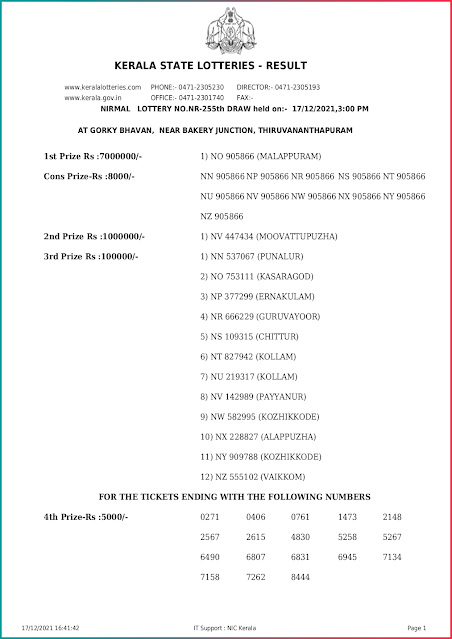 nirmal-kerala-lottery-result-nr-255-today-17-12-2021-keralalottery.info_page-0001