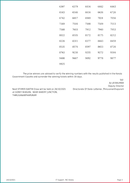 sthree-sakthi-kerala-lottery-result-ss-283-today-19-10-2021-keralalottery.info_page-0003