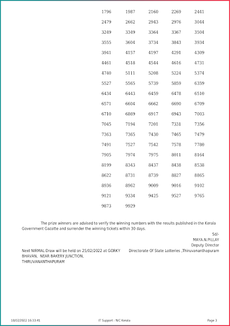 nirmal-kerala-lottery-result-nr-264-today-18-02-2022-keralalottery.info_page-0003