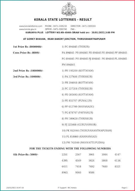 karunya-plus-kerala-lottery-result-kn-404-today-20-01-2022-keralalottery.info_page-0001
