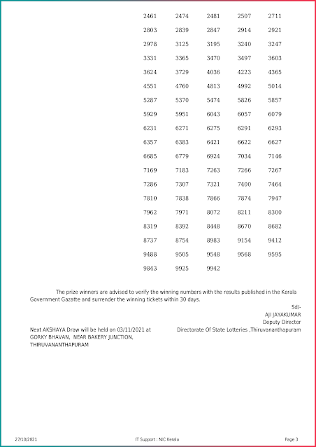 akshaya-kerala-lottery-result-ak-521-today-27-10-2021-keralalottery.info_page-0003