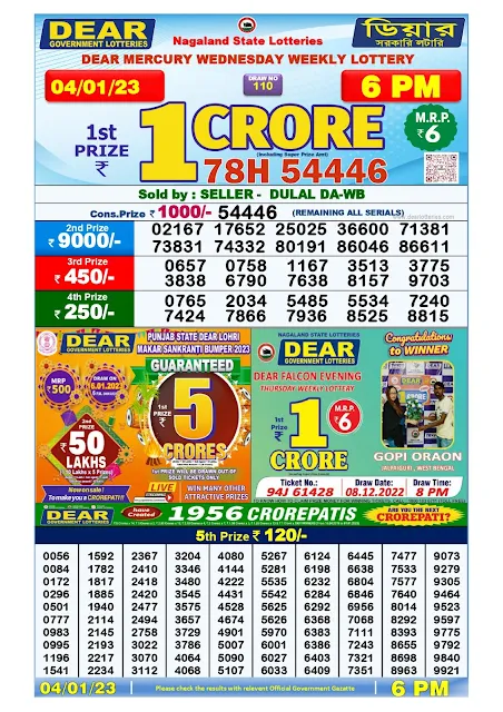 nagaland-lottery-result-04-01-2023-dear-mercury-wednesday-today-6-pm-keralalotery.info