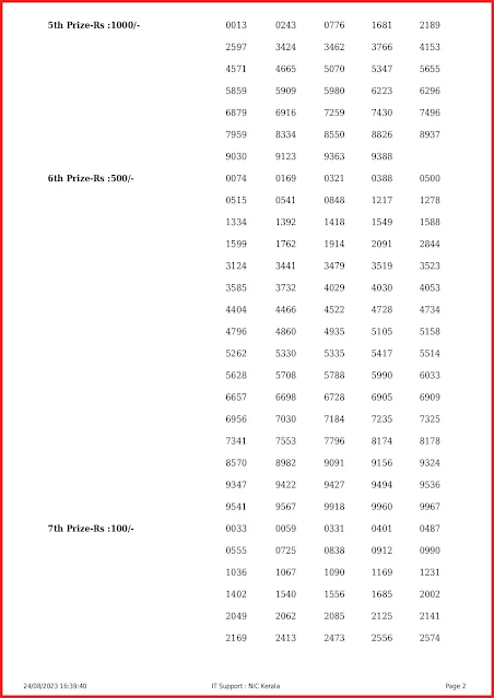 kn-484-live-karunya-plus-lottery-result-today-kerala-lotteries-results-24-08-2023-keralalottery.info_page-0002