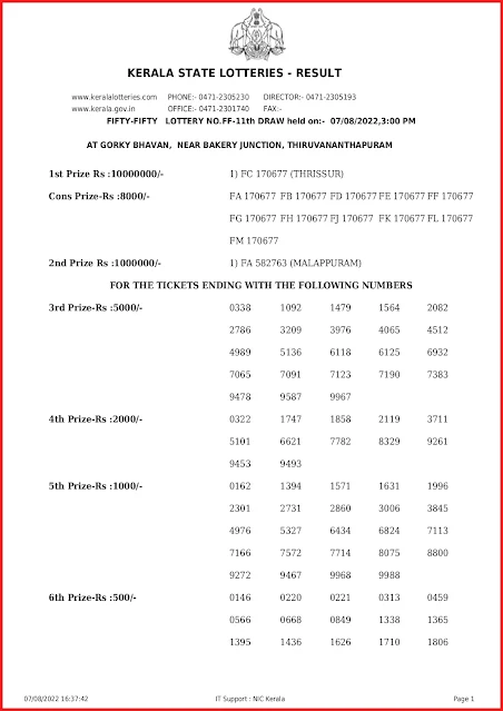 ff-11-live-fifty-fifty-lottery-result-today-kerala-lotteries-results-07-08-2022-keralalottery.info_page-0001
