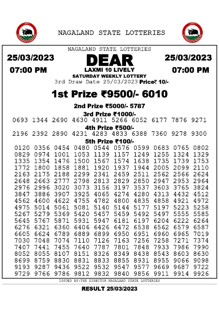 nagaland-lottery-result-25-03-2023-dear-laxmi-10-lively-saturday-today-7-pm