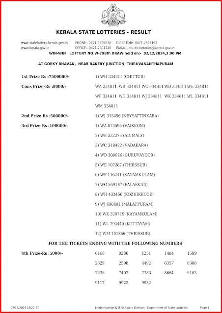 w-798-live-win-win-lottery-result-today-kerala-lotteries-results-02-12-2024-keralalottery.info_page-0001