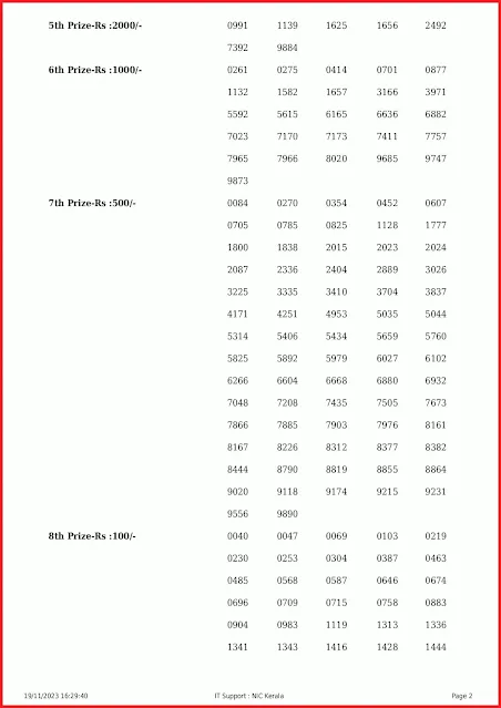 ak-626-live-akshaya-lottery-result-today-kerala-lotteries-results-19-11-2023-keralalottery.info_page-0002