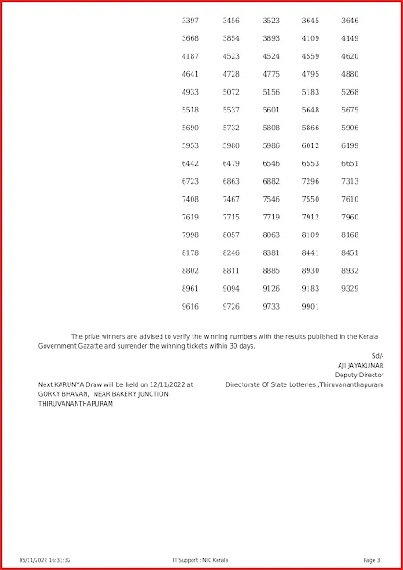 kr-574-live-karunya-lottery-result-today-kerala-lotteries-results-05-11-2022-keralalottery.info_page-0003
