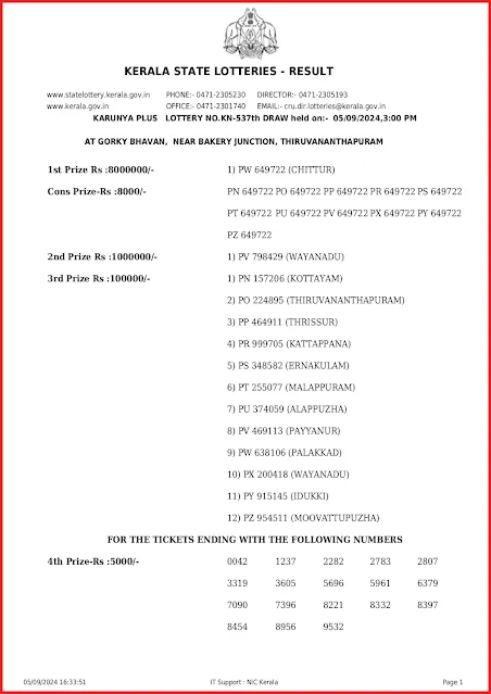 kn-537-live-karunya-plus-lottery-result-today-kerala-lotteries-results-05-09-2024-keralalottery.info_page-0001