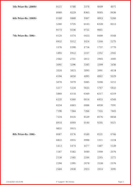 w-740-live-win-win-lottery-result-today-kerala-lotteries-results-23-10-2023-keralalottery.info_page-0002 w-740-live-win-win-lottery-result-today-kerala-lotteries-results-23-10-2023-keralalottery.info_page-0002