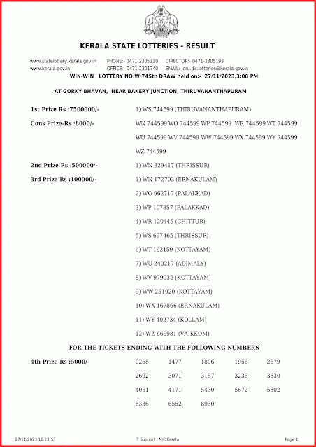 w-745-live-win-win-lottery-result-today-kerala-lotteries-results-27-11-2023-keralalottery.info_page-0001 w-745-live-win-win-lottery-result-today-kerala-lotteries-results-27-11-2023-keralalottery.info_page-0001