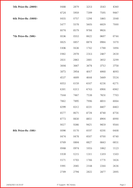 kr-607-live-karunya-lottery-result-today-kerala-lotteries-results-24-06-2023-keralalottery.info_page-0002