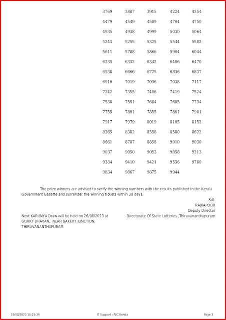 kr-615-live-karunya-lottery-result-today-kerala-lotteries-results-19-08-2023-keralalottery.info_page-0003 kr-615-live-karunya-lottery-result-today-kerala-lotteries-results-19-08-2023-keralalottery.info_page-0003