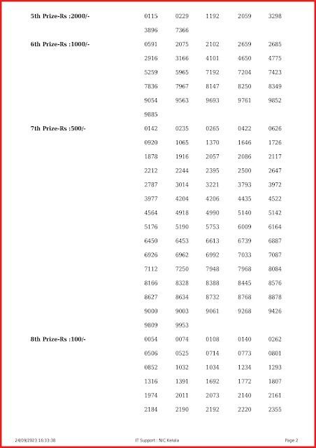ak-618-live-akshaya-lottery-result-today-kerala-lotteries-results-24-09-2023-keralalottery.info_page-0002 ak-618-live-akshaya-lottery-result-today-kerala-lotteries-results-24-09-2023-keralalottery.info_page-0002