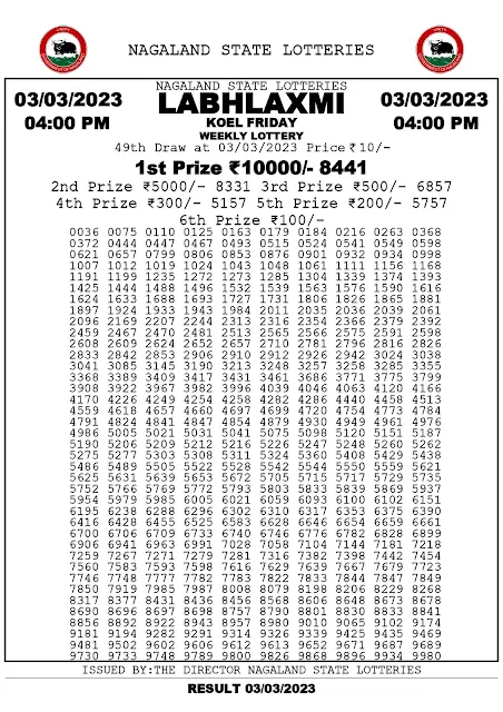 nagaland-lottery-result-03-03-2023-labhlaxmi-koel-friday-today-4-pm