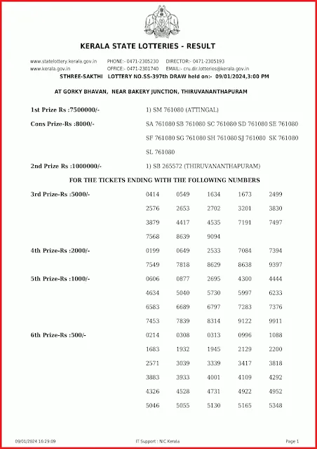 ss-397-live-sthree-sakthi-lottery-result-today-kerala-lotteries-results-09-01-2024-keralalottery.info_page-0001