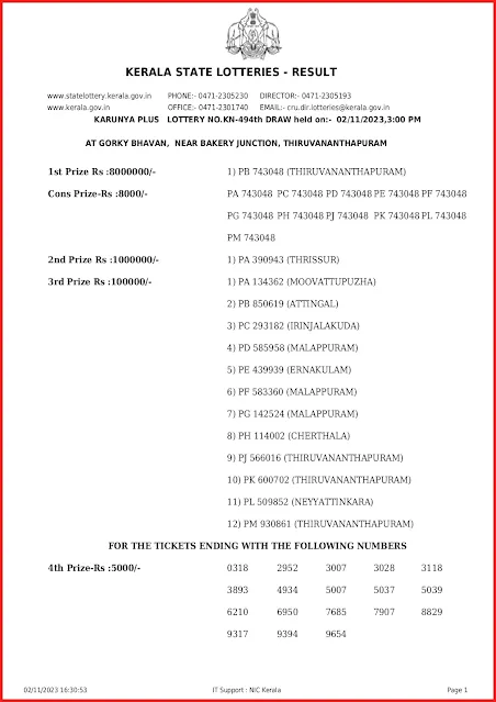 kn-494-live-karunya-plus-lottery-result-today-kerala-lotteries-results-02-11-2023-keralalottery.info_page-0001