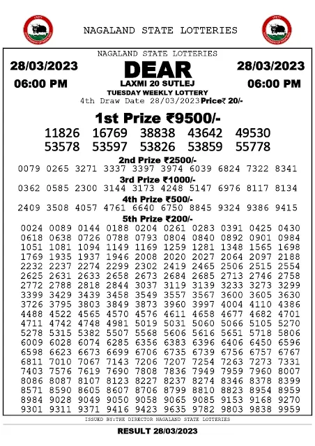 nagaland-lottery-result-28-03-2023-dear-laxmi-20-sutlej-tuesday-today-6-pm