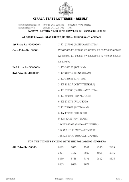 karunya-kerala-lottery-result-kr-517-today-25-09-2021_page-0001