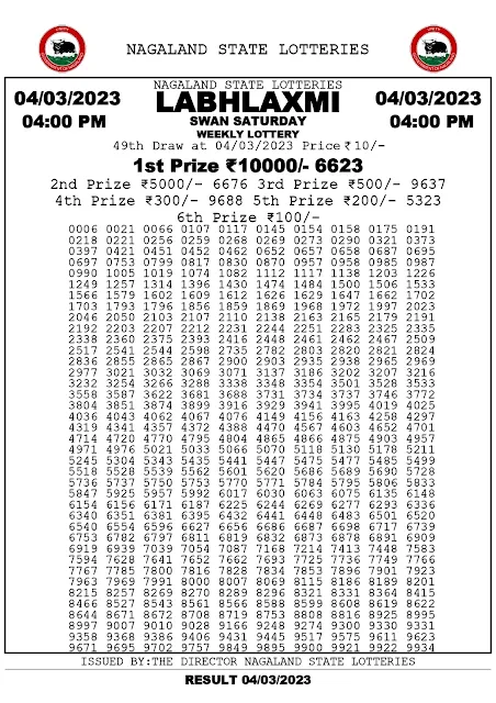 nagaland-lottery-result-04-03-2023-labhlaxmi-swan-saturday-today-4-pm