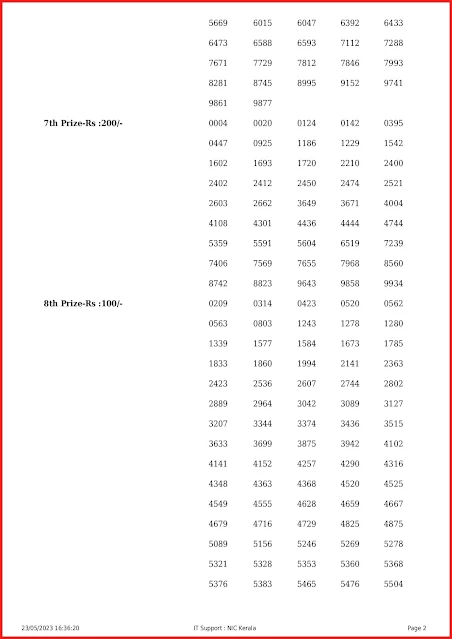 ss-366-live-sthree-sakthi-lottery-result-today-kerala-lotteries-results-23-05-2023-keralalottery.info_page-0002