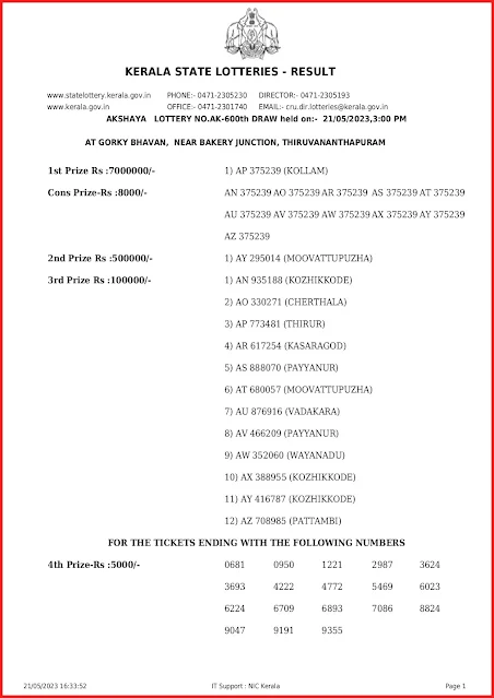 ak-600-live-akshaya-lottery-result-today-kerala-lotteries-results-21-05-2023-keralalottery.info_page-0001