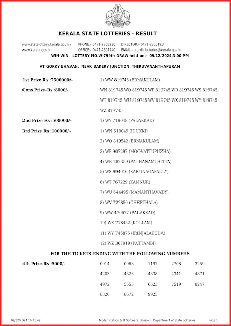w-799-live-win-win-lottery-result-today-kerala-lotteries-results-09-12-2024-keralalottery.info_page-0001