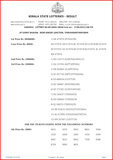 kr-606-live-karunya-lottery-result-today-kerala-lotteries-results-17-06-2023-keralalottery.info_page-0001 kr-606-live-karunya-lottery-result-today-kerala-lotteries-results-17-06-2023-keralalottery.info_page-0001
