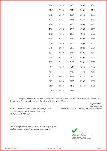 ak-669-live-akshaya-lottery-result-today-kerala-lotteries-results-22-09-2024-keralalottery.info_page-0003