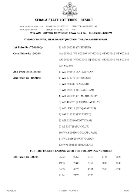 win-win-kerala-lottery-result-w-636-today-04-10-2021_page-0001 win-win-kerala-lottery-result-w-636-today-04-10-2021_page-0001