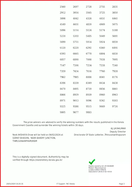 ak-636-live-akshaya-lottery-result-today-kerala-lotteries-results-28-01-2024-keralalottery.info_page-0003