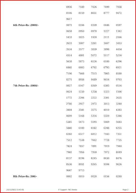 br-88-live-pooja-bumper-lottery-result-today-kerala-lotteries-results-20-11-2022-keralalottery.info_page-0002