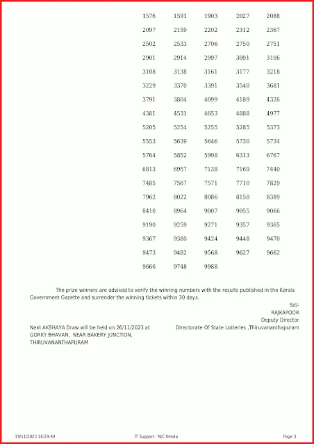 ak-626-live-akshaya-lottery-result-today-kerala-lotteries-results-19-11-2023-keralalottery.info_page-0003