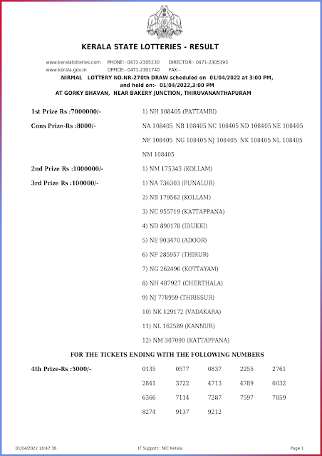 nr-270-live-nirmal-lottery-result-today-kerala-lotteries-results-01-04-2022-keralalottery.info_page-0001